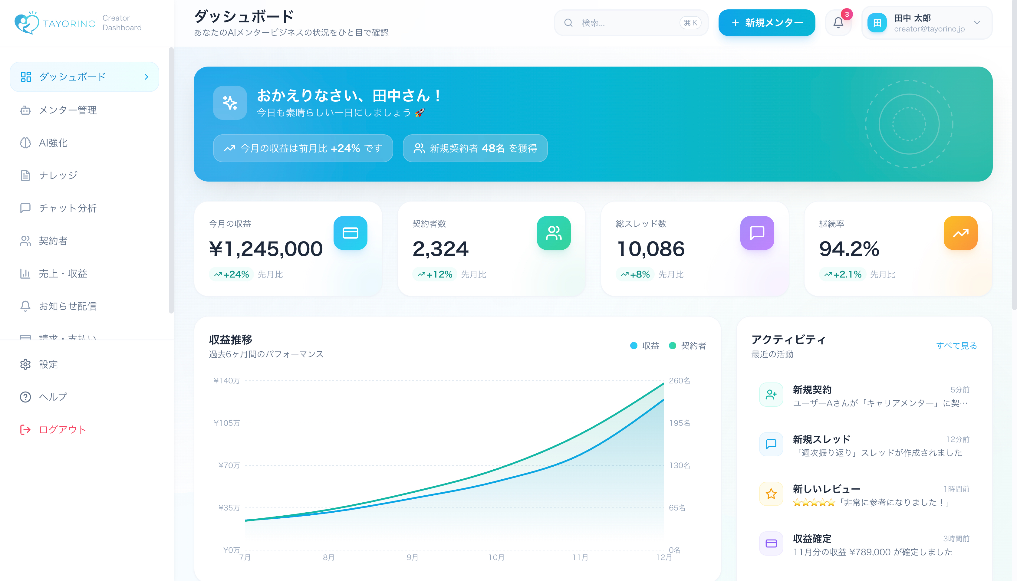 ダッシュボード